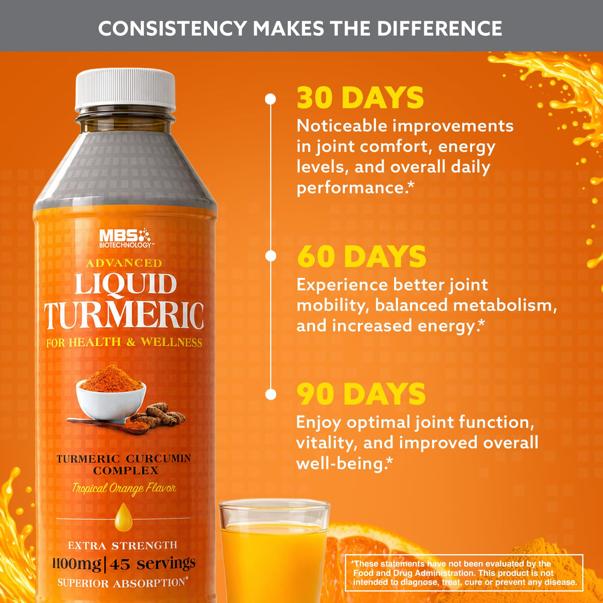 MBS Biotechnology Curcuma Liquide 1100mg en gros plan sur le bouchon