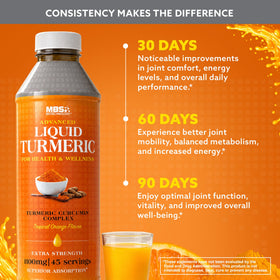 MBS Biotechnology Curcuma Liquide 1100mg en gros plan sur le bouchon