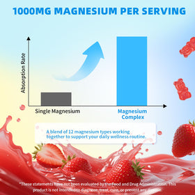 Mchokuu Gummies Complexe de Magnésium 1000mg gummies en gros plan