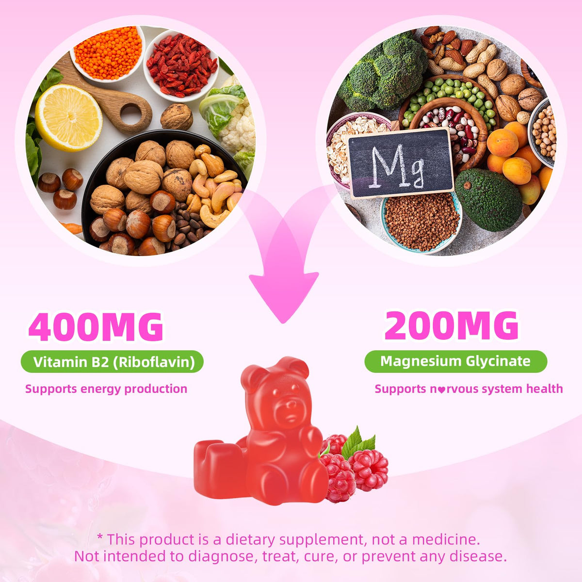 Mchokuu gummies de vitamine B2 400mg avec un fond de fruits