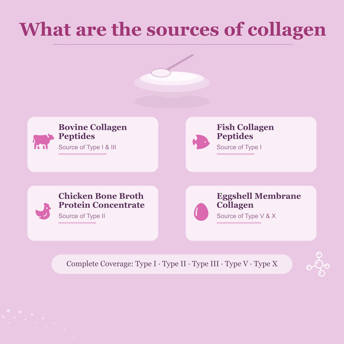 Mclovefy Poudre de Collagène Multi Peptides 508g dans un verre d'eau