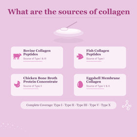 Mclovefy Poudre de Collagène Multi Peptides 508g dans un verre d'eau