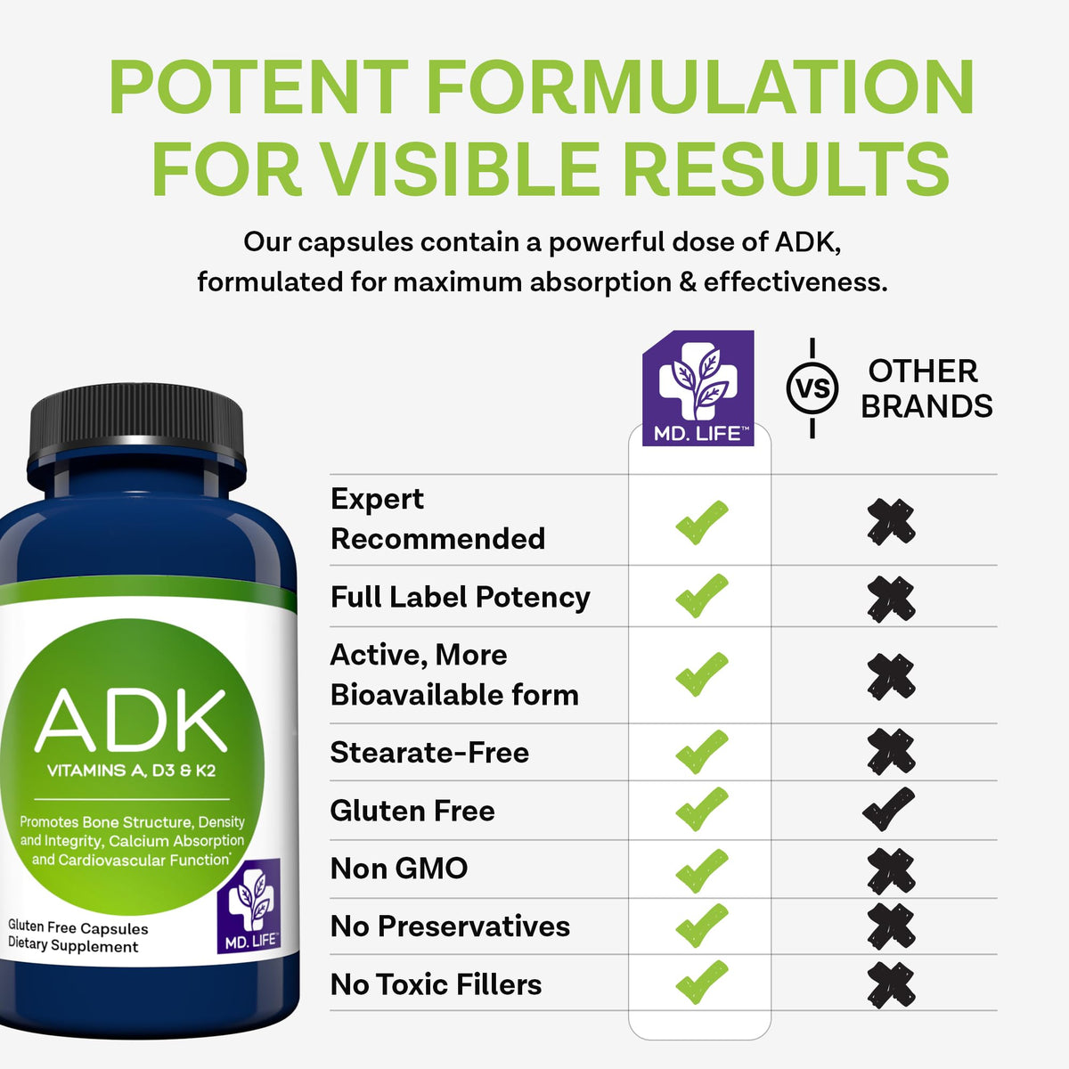 MD.LIFE Complément Alimentaire ADK 60 Capsules Vegan avec étiquette