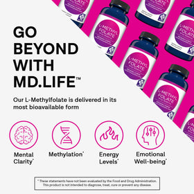 MD.LIFE L-Méthylfolate 15 mg 90 Capsules vue arrière