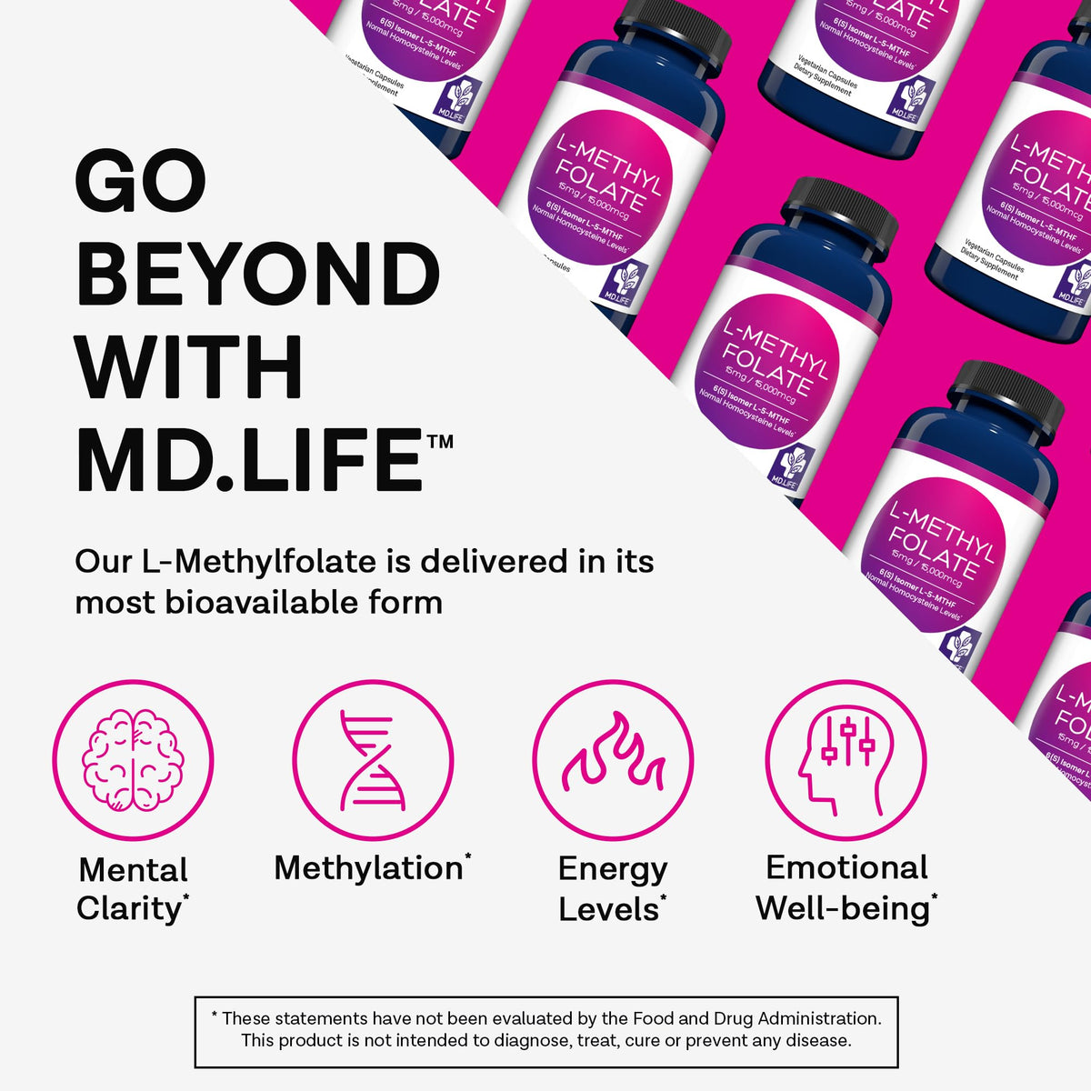 MD.LIFE L-Méthylfolate 15 mg capsules ouvertes sur une table