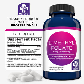 MD.LIFE L-Méthylfolate 15 mg capsules prêtes à l'emploi