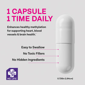 MD.LIFE L-Méthylfolate 15 mg ingrédients sur l'étiquette