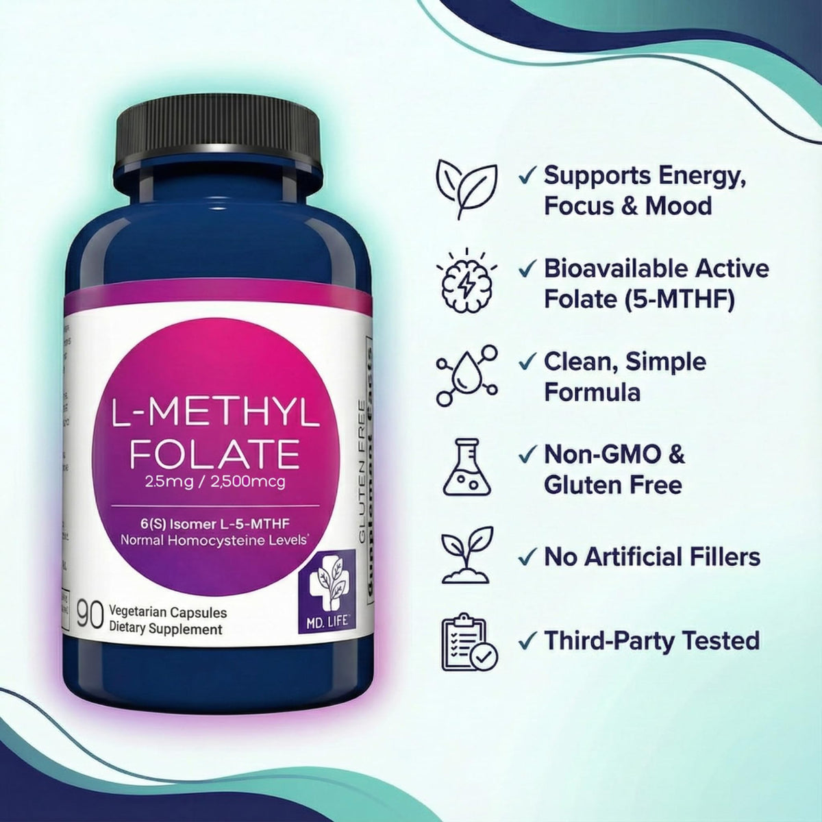 MD.LIFE L-Méthylfolate 2,5 mg capsules en gros plan