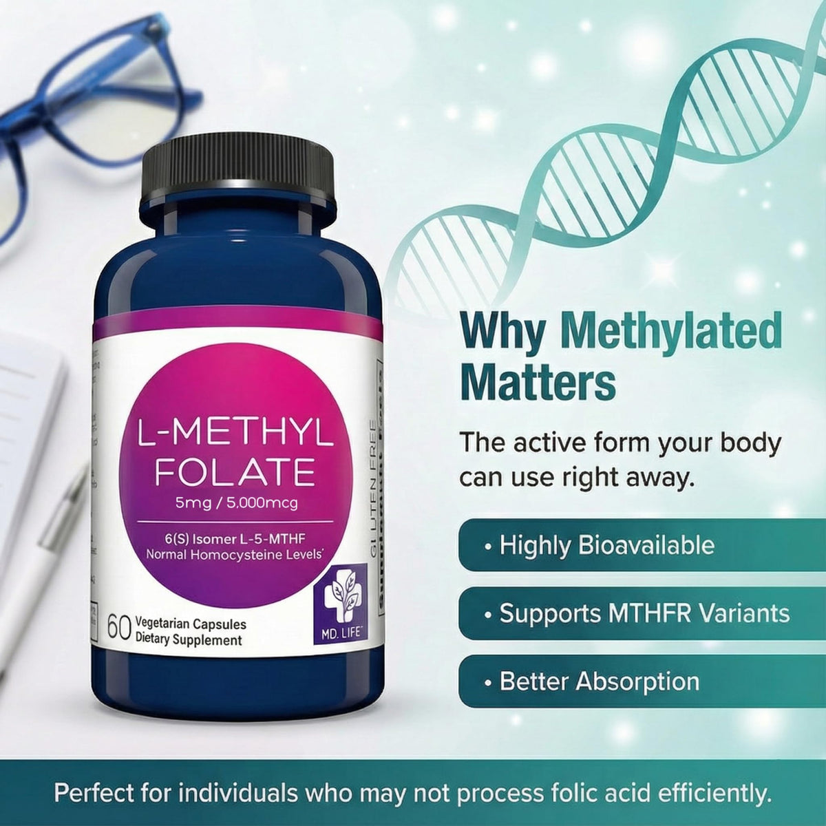 MD.LIFE L-Méthylfolate 5 mg étiquette détaillée