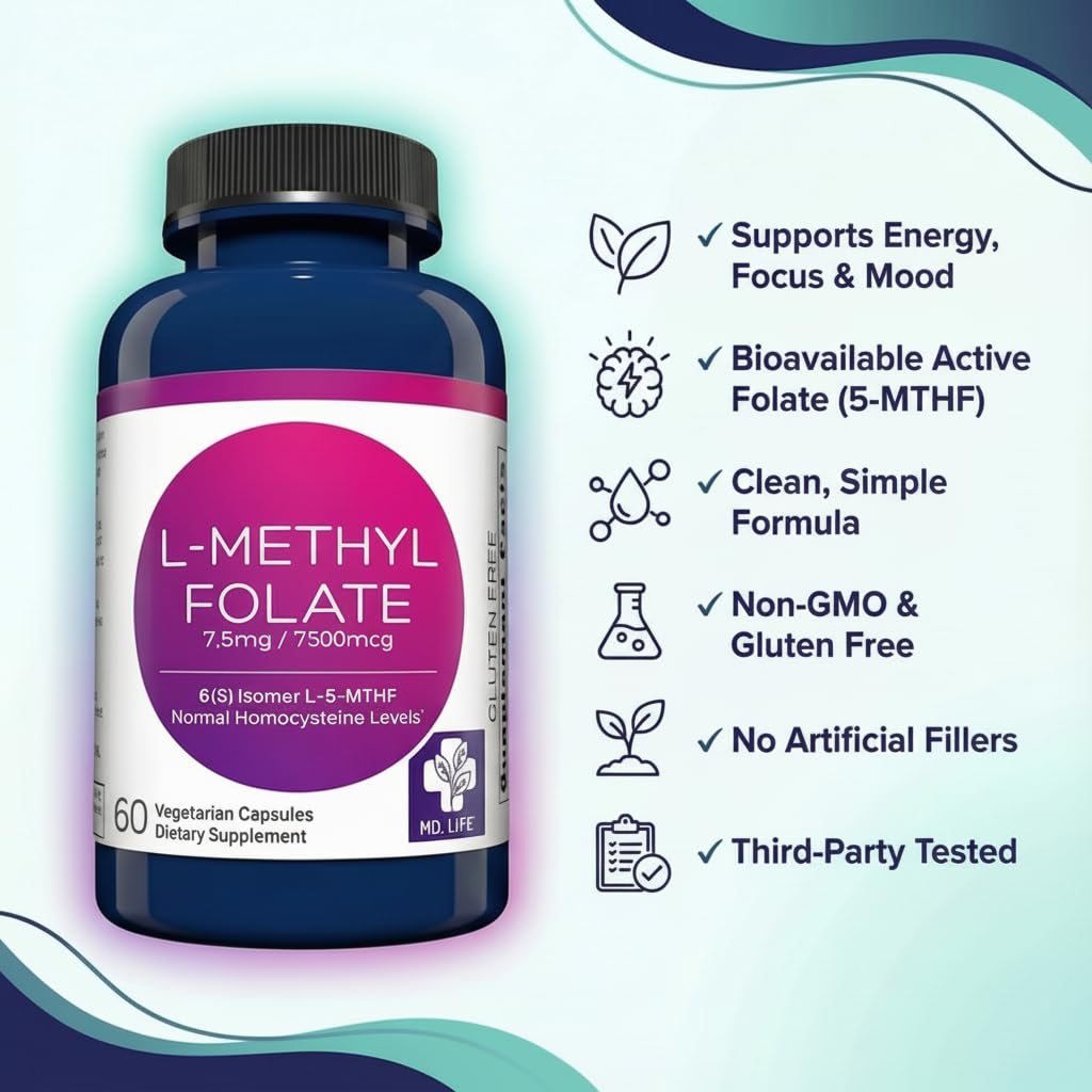 MD.LIFE L-Methylfolate 7,5 mg ouvert avec capsules visibles