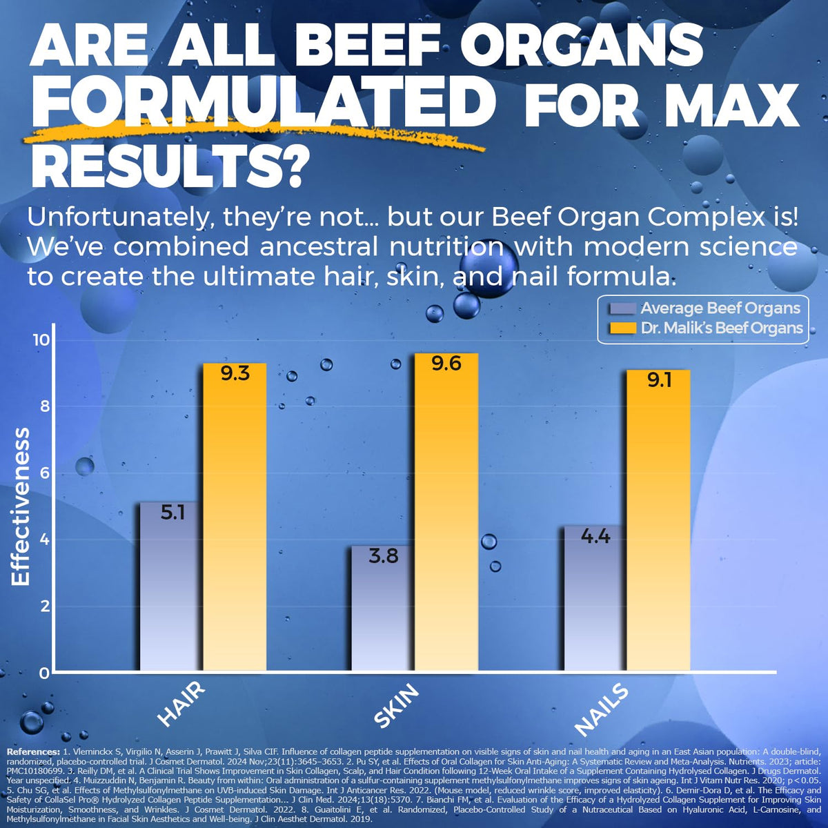 MD Supplements Complément Alimentaire aux Organes de Bœuf 150 Caps avec des capsules en main