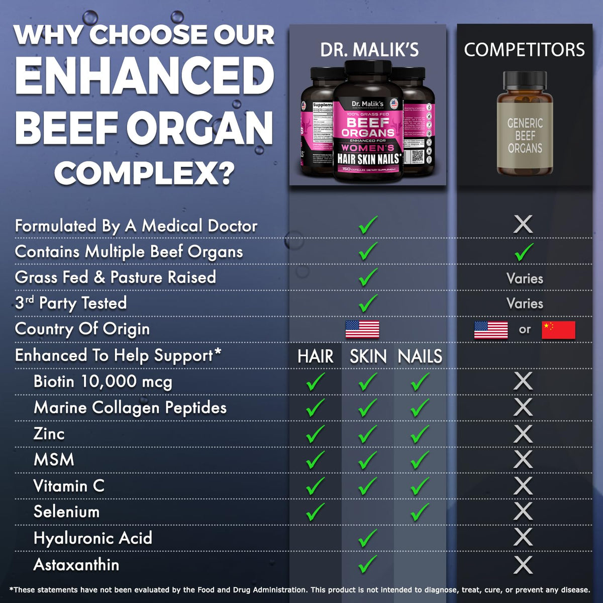 MD Supplements Complément Alimentaire aux Organes de Bœuf 150 Caps en mode de vie actif