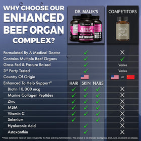 MD Supplements Complément Alimentaire aux Organes de Bœuf 150 Caps en mode de vie actif