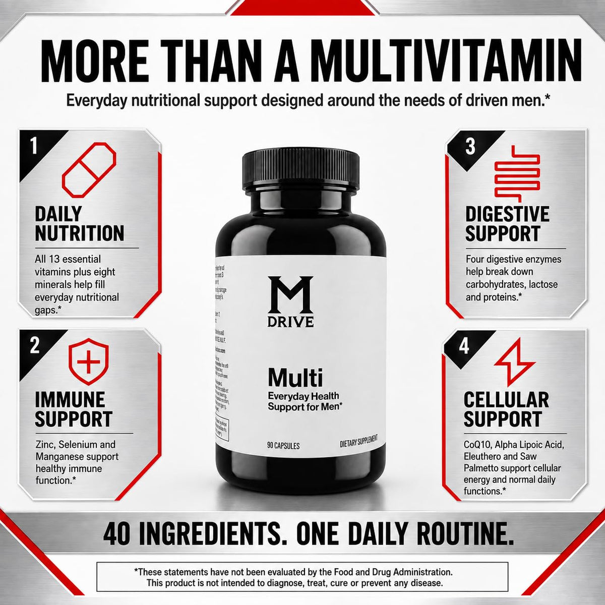 Mdrive Multivitamine Quotidienne Homme 90 capsules avec étiquette