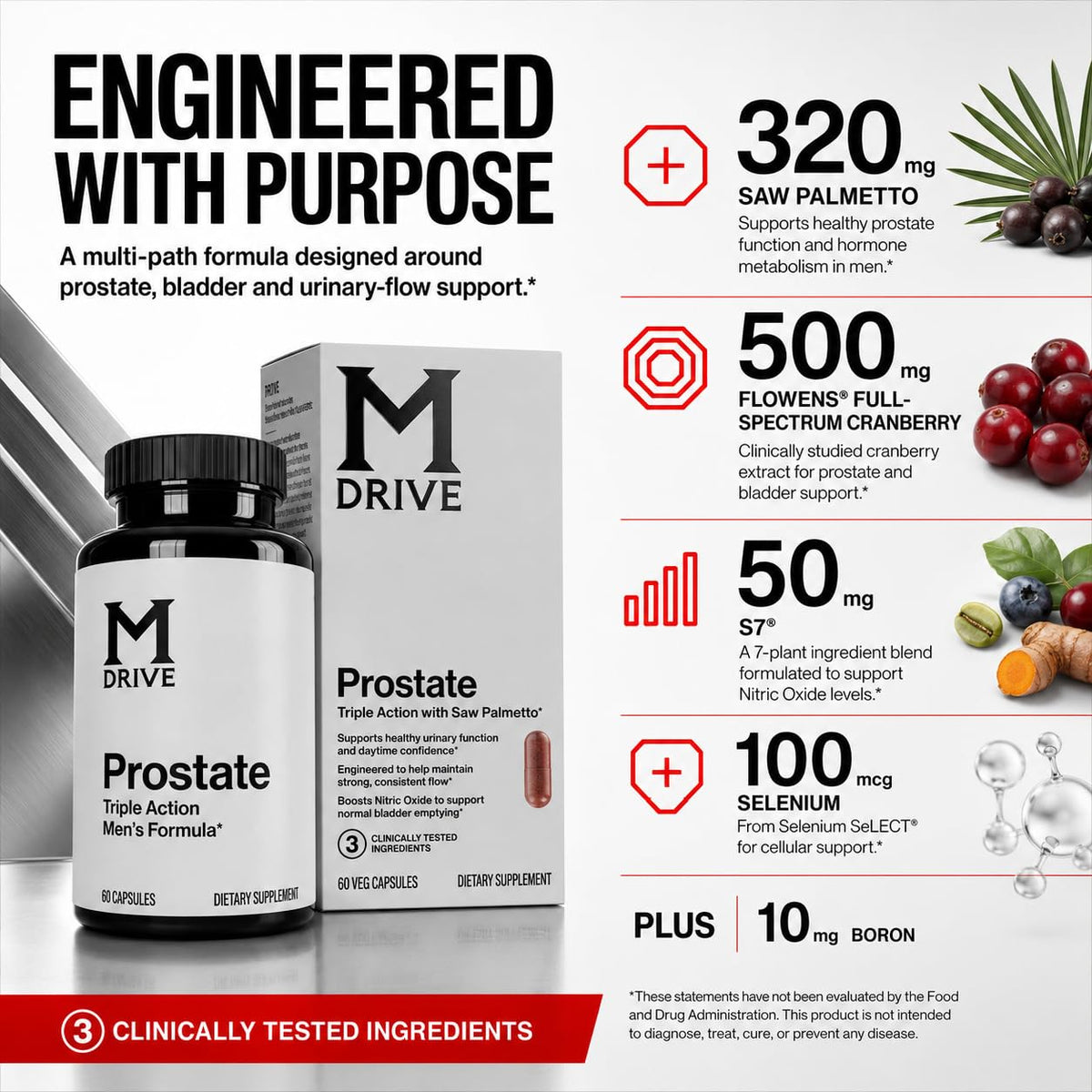 Mdrive Prostate, présentation des capsules sur une table