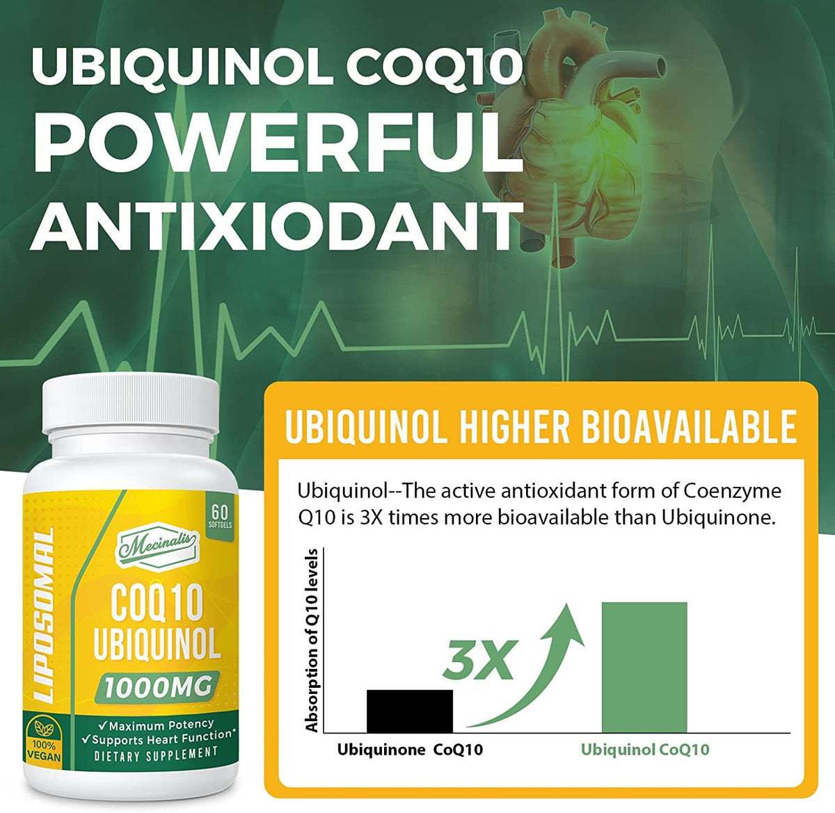 Mecinalis CoQ10 Ubiquinol 1000mg gélules sur une table