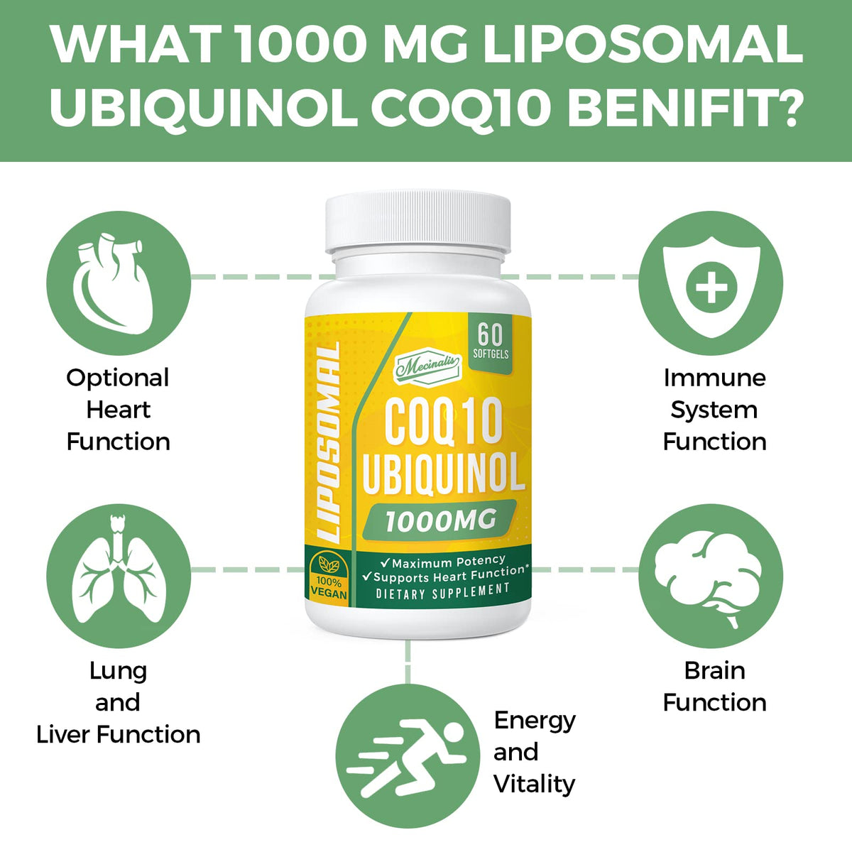 Mecinalis CoQ10 Ubiquinol 1000mg softgels côté