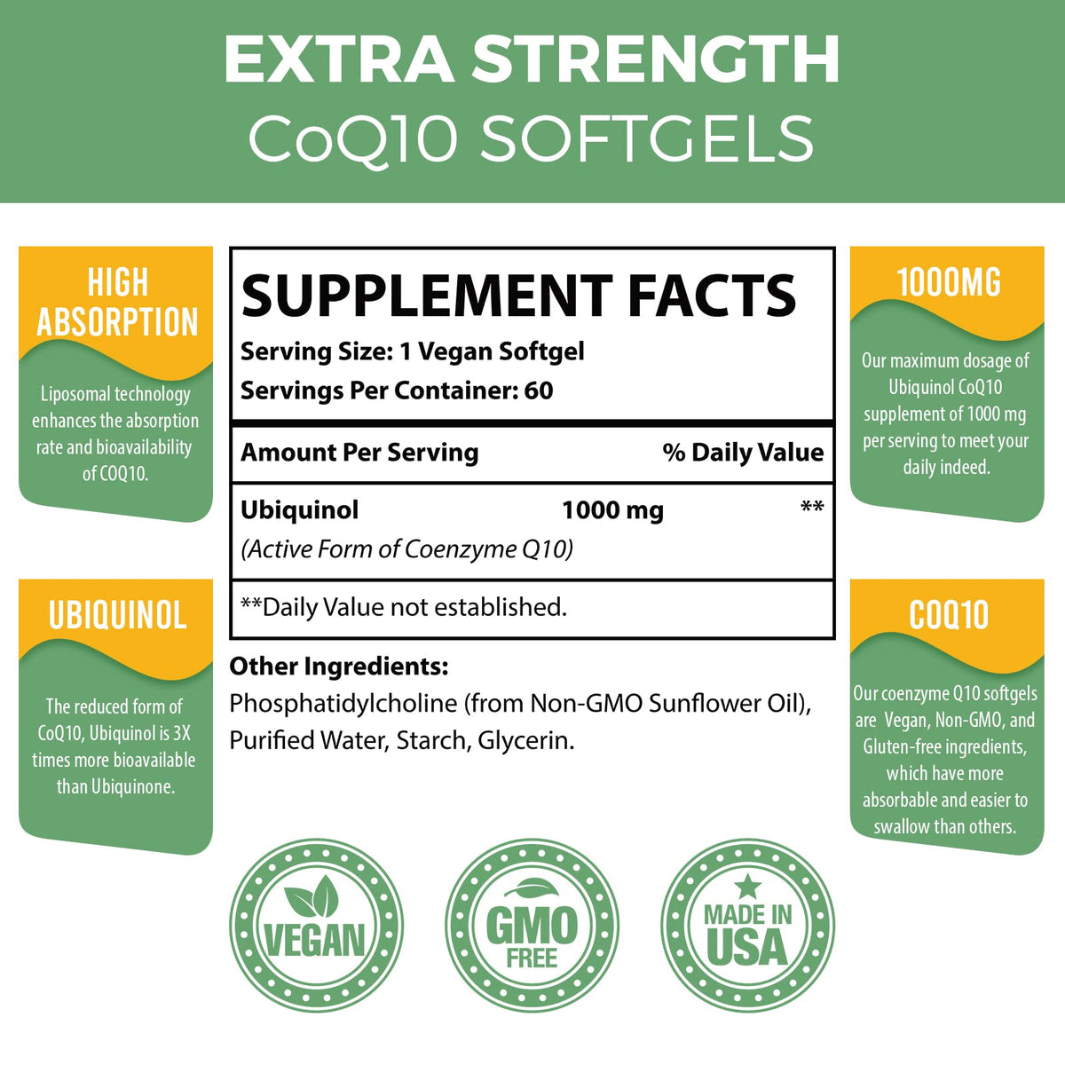 Mecinalis CoQ10 Ubiquinol 1000mg softgels dosage