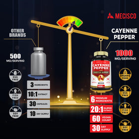 Mecisco 6in1 Capsules de Poivre de Cayenne avec ingrédients visibles