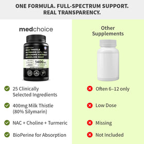 MEDCHOICE Chardon-Marie capsules avec ingrédients naturels