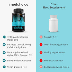 MEDCHOICE Complément Nootropique 12 en 1 avec Caféine - prise quotidienne