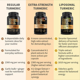 MEDCHOICE Curcuma Liposomal Bio capsules avec ingrédients