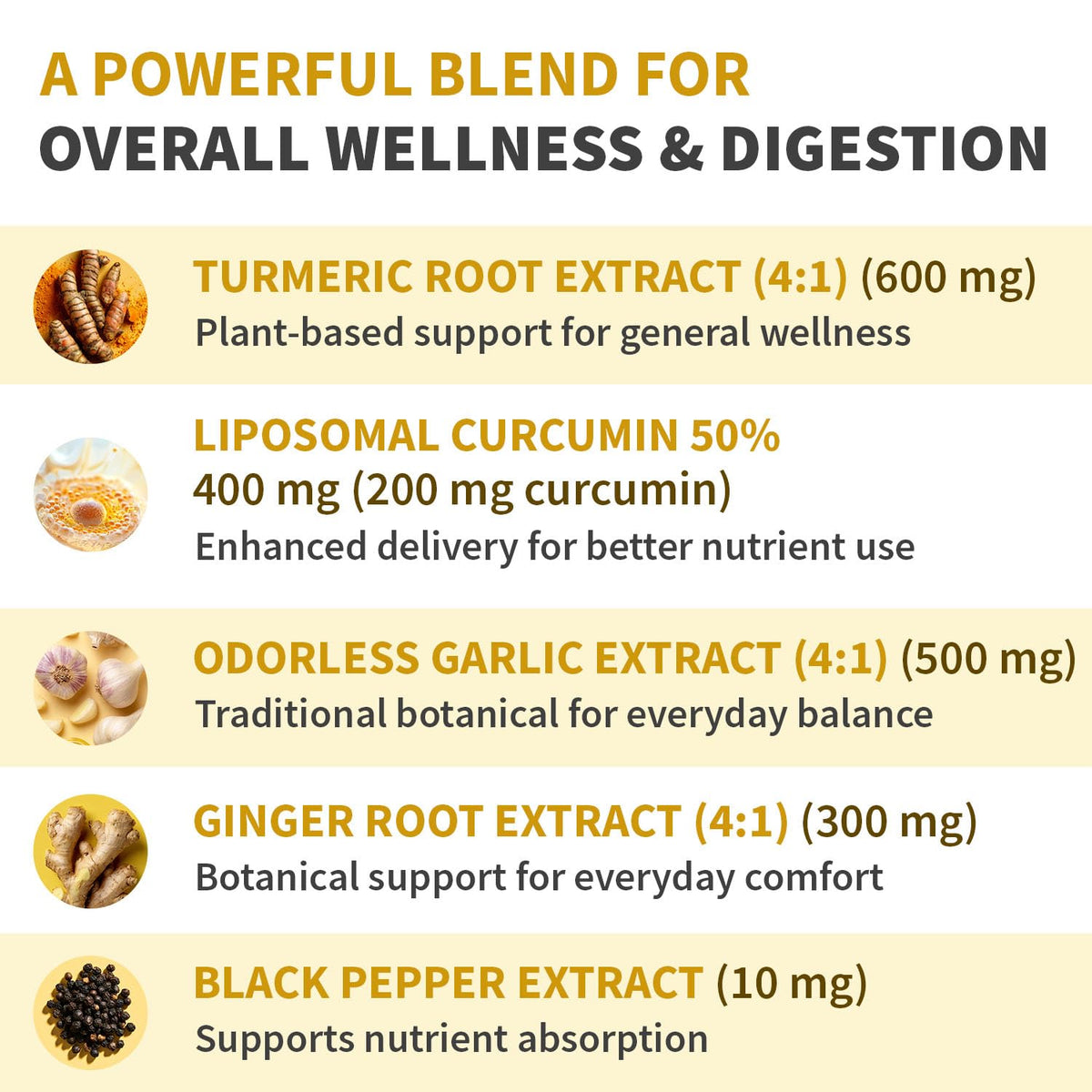MEDCHOICE Curcuma Liposomal Bio capsules ouvertes
