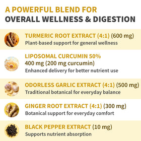 MEDCHOICE Curcuma Liposomal Bio capsules ouvertes