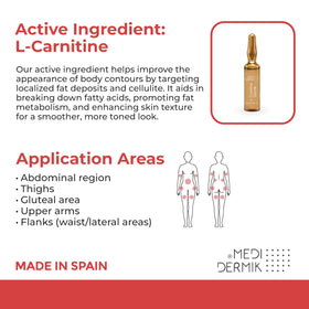 MediDermik L-Carnitine Dermik application par iontophorèse