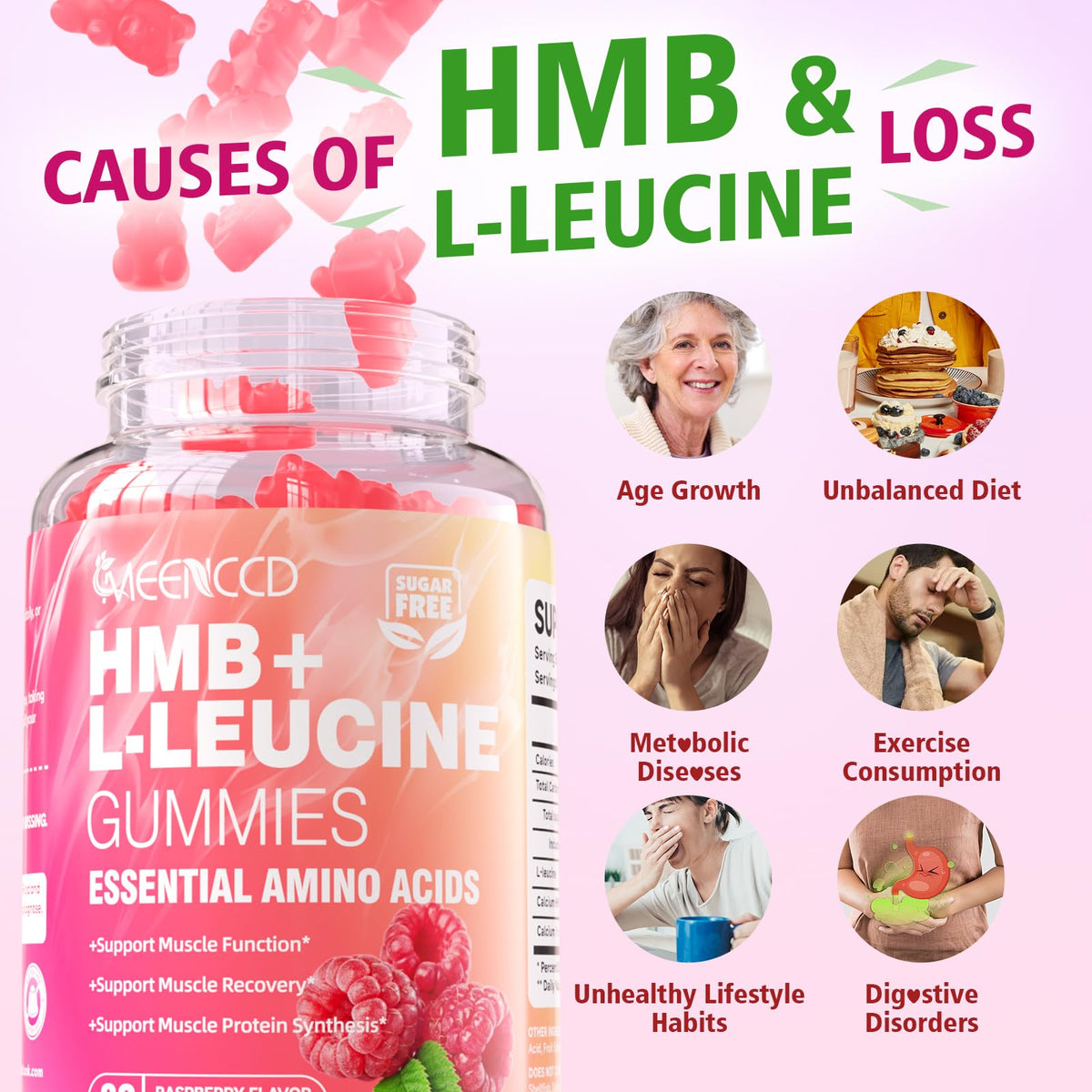 MEENCCD Gummies HMB et L-Leucine 120 pièces, détails de l'emballage