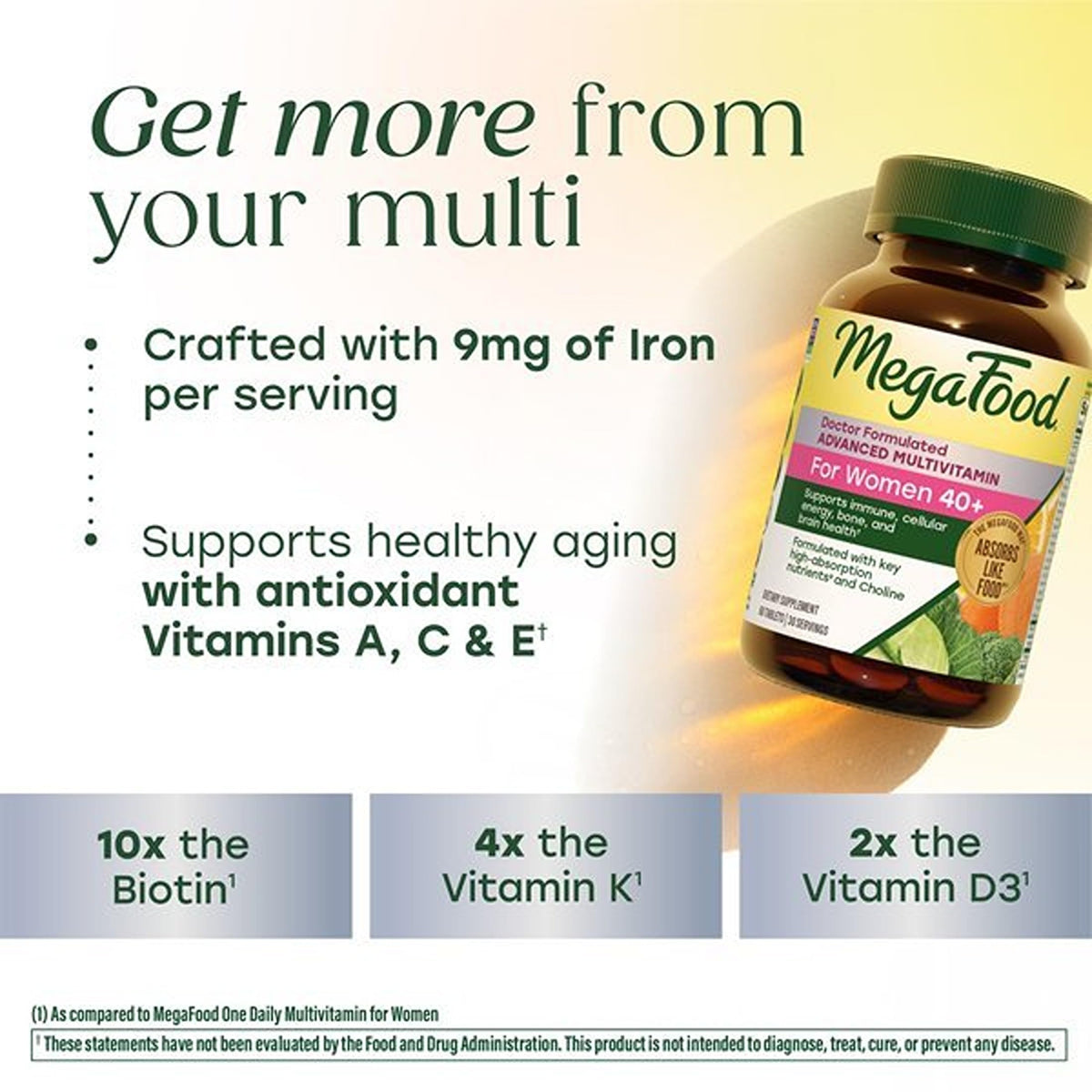 MegaFood Multivitamines Femme 40+ posologie