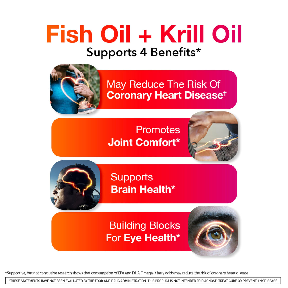 MegaRed Omega 3 capsule de krill et poisson