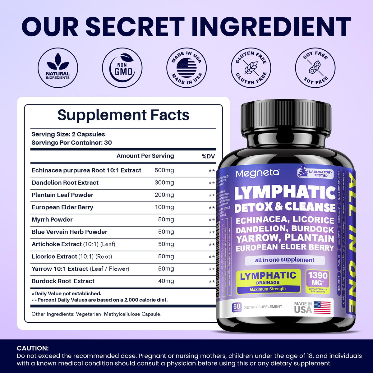 MEGNETA Compléments Alimentaires Drainage Lymphatique 82g avec capsules visibles