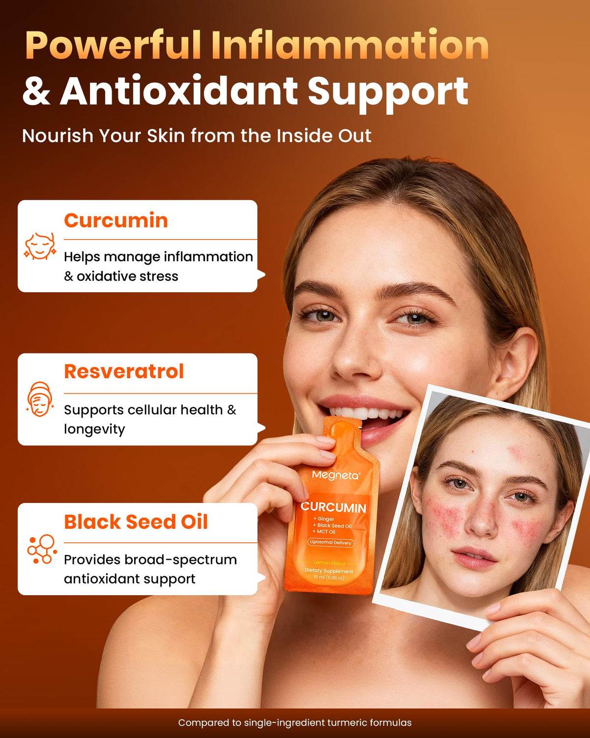 MEGNETA Curcuma Liposomal avec des ingrédients naturels