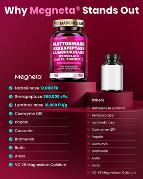 MEGNETA Nattokinase 12 000 FU capsules, étiquette avec ingrédients