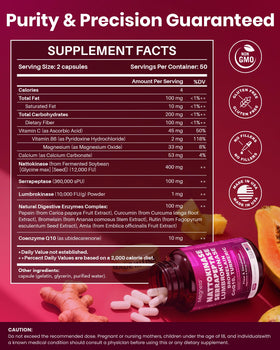 MEGNETA Nattokinase 12 000 FU capsules, prise en main