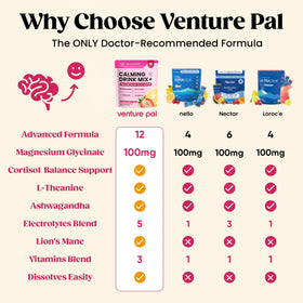 Mélange à Boire Calm de Venture Pal, poudre dans un verre d'eau