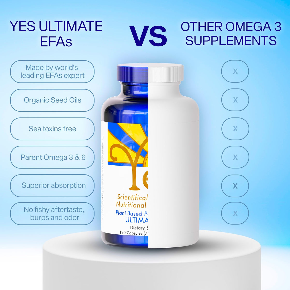 Mélange d'huiles biologiques ULTIMATE EFAs en gros plan
