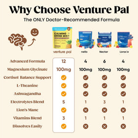 Mélange de Boisson Calm Venture Pal, poudre dans un verre d'eau