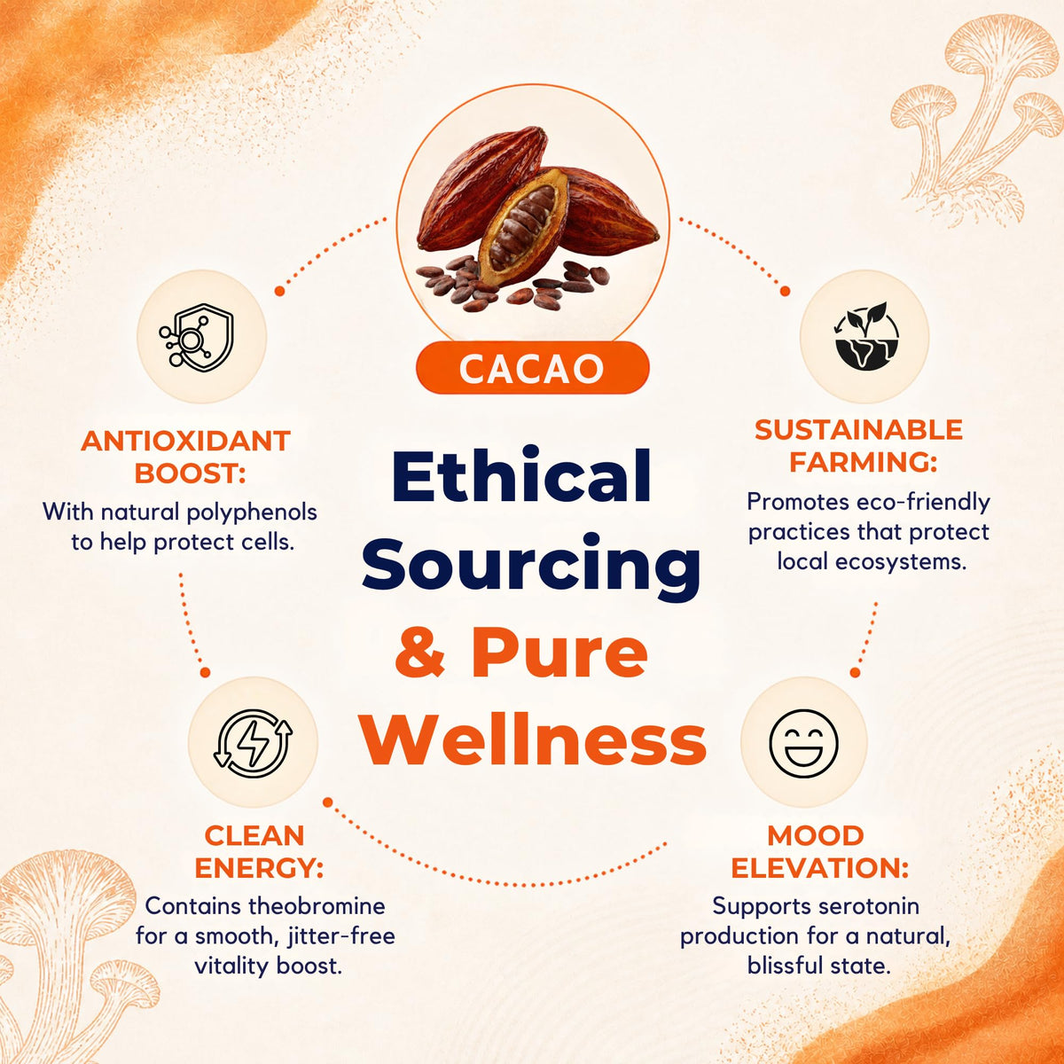 Mélange de cacao dans un bol avec une cuillère