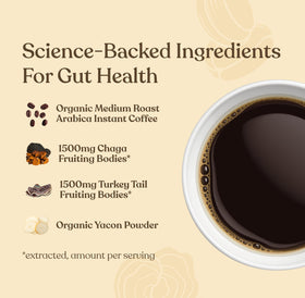 Mélange de café aux champignons Four Sigmatic, détails des ingrédients