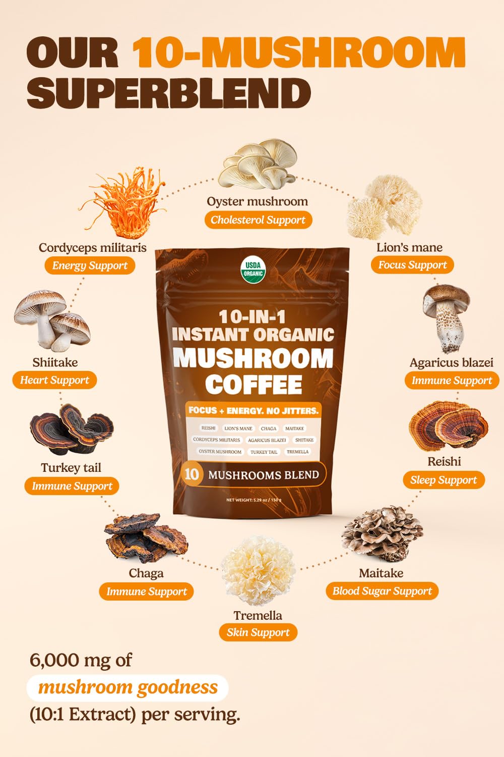 Mélange de café de champignons bio avec lait