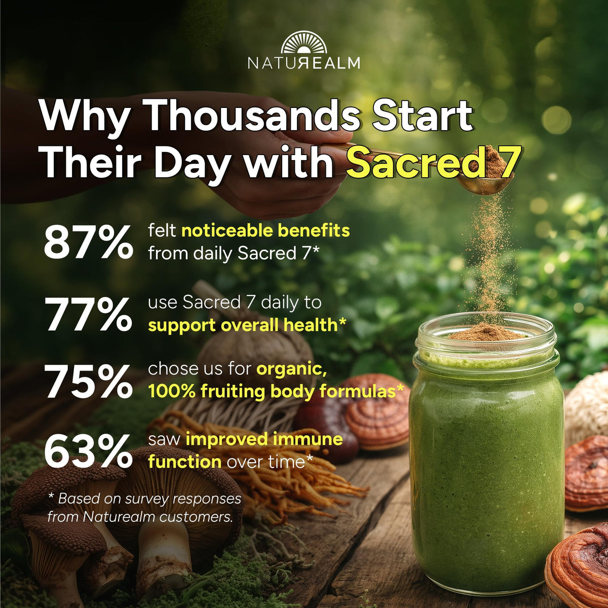 Mélange de champignons Sacred 7 dans un smoothie
