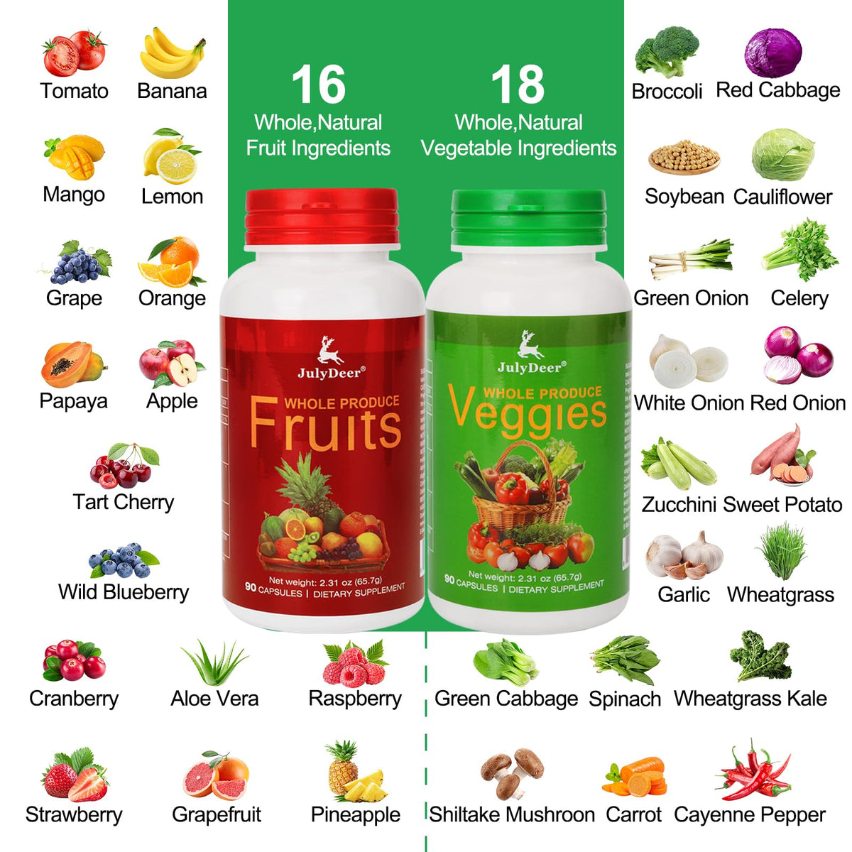 Mélange de fruits dans le complément alimentaire JulyDeer