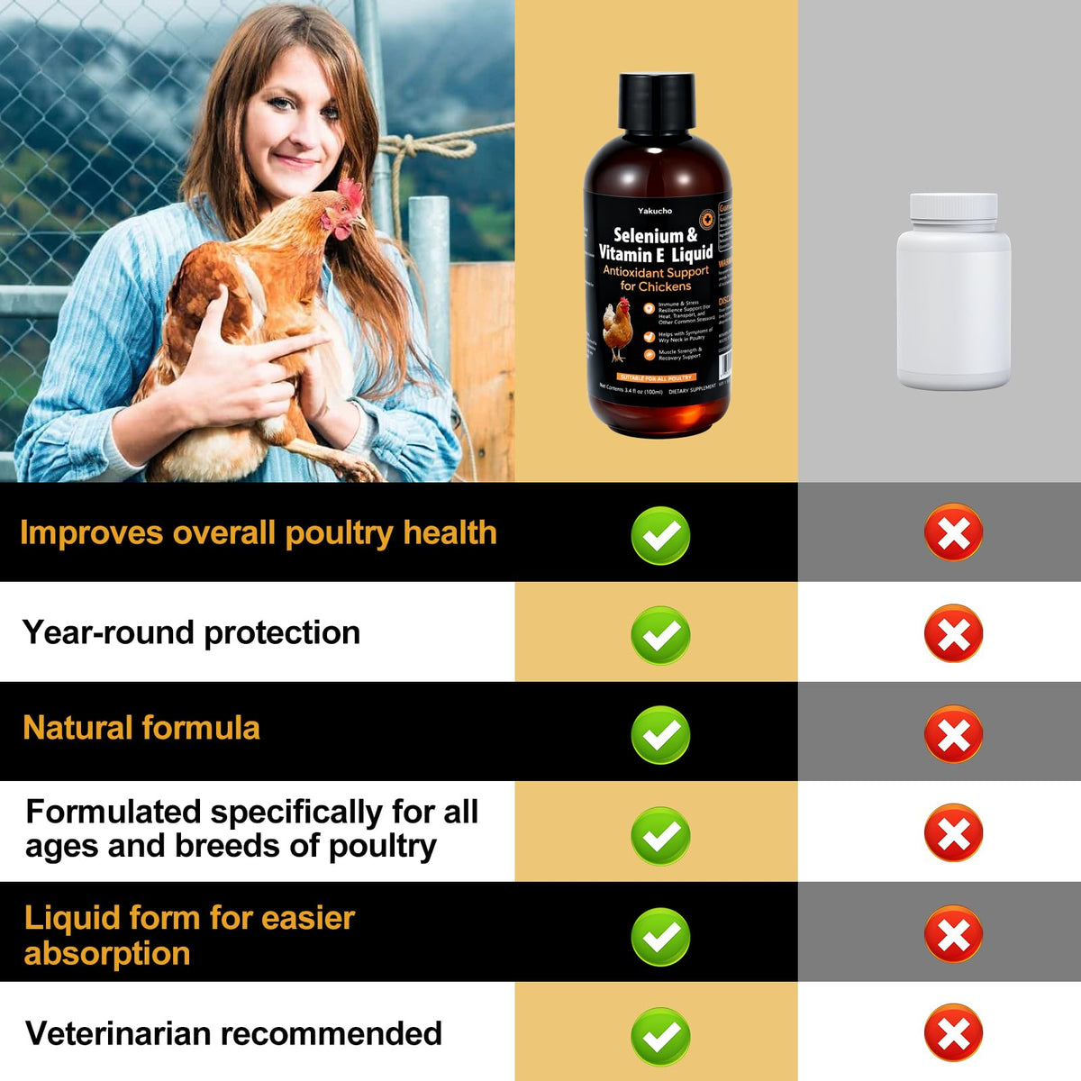 Mélange de la Formule de Vitalité Aviaire inqigi avec des grains pour volailles
