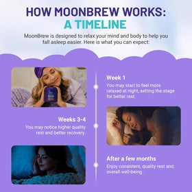 Mélange de MoonBrew Chocolat Caramel avec des ingrédients naturels