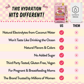 Mélange de noix de coco Legendairy Milk She’s Thirsty sur un fond de fruits