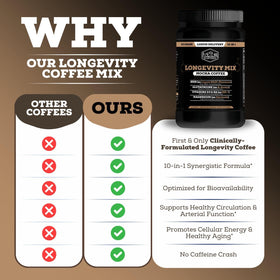 Mélange Longevity Mix prêt à être mélangé