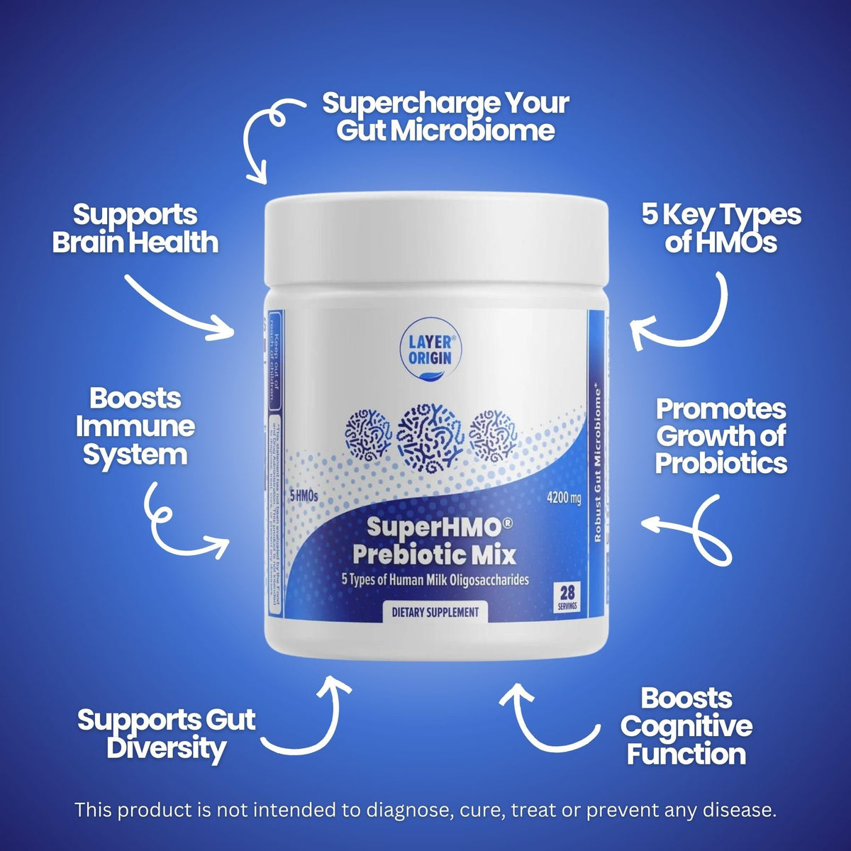 Mélange prébiotique Layer Origin 150g - vue arrière