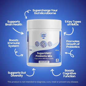 Mélange prébiotique Layer Origin 150g - vue arrière